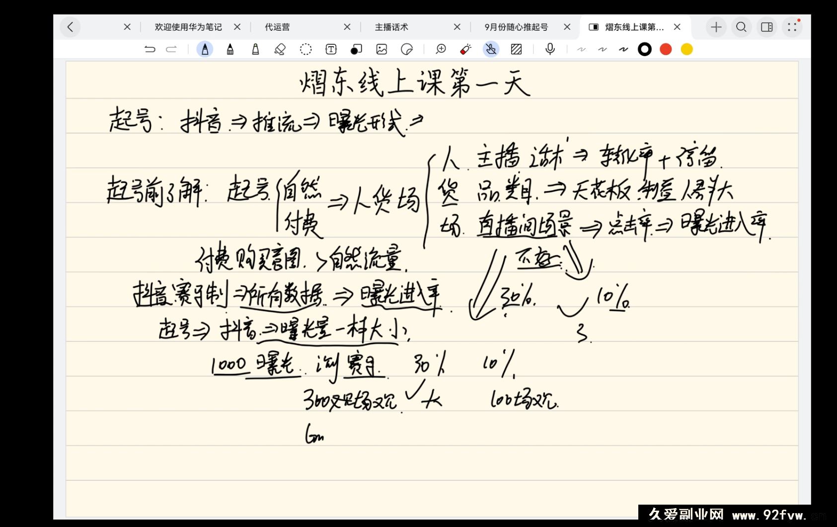 图片[3]-熠东电商-抖音直播千川全域起号9月全新玩法（价值2980元）_-就爱副业网