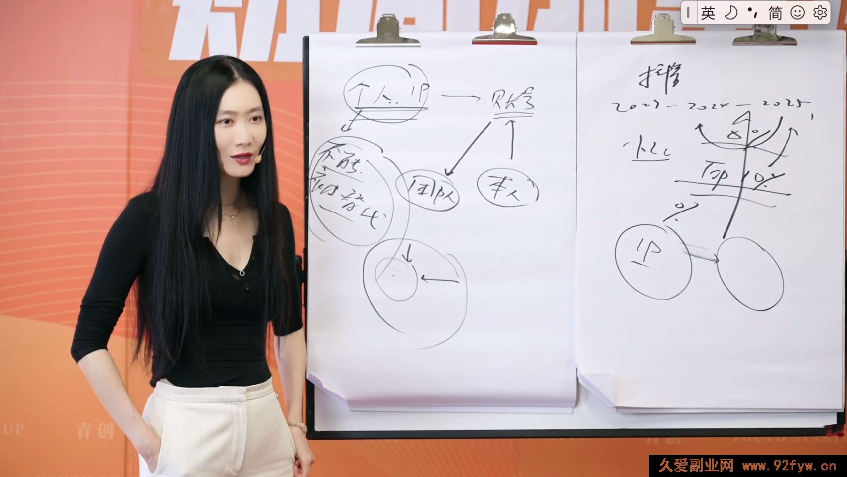 图片[6]-张萌-财商创富课第六期（2025.8.22-8.24）_-就爱副业网