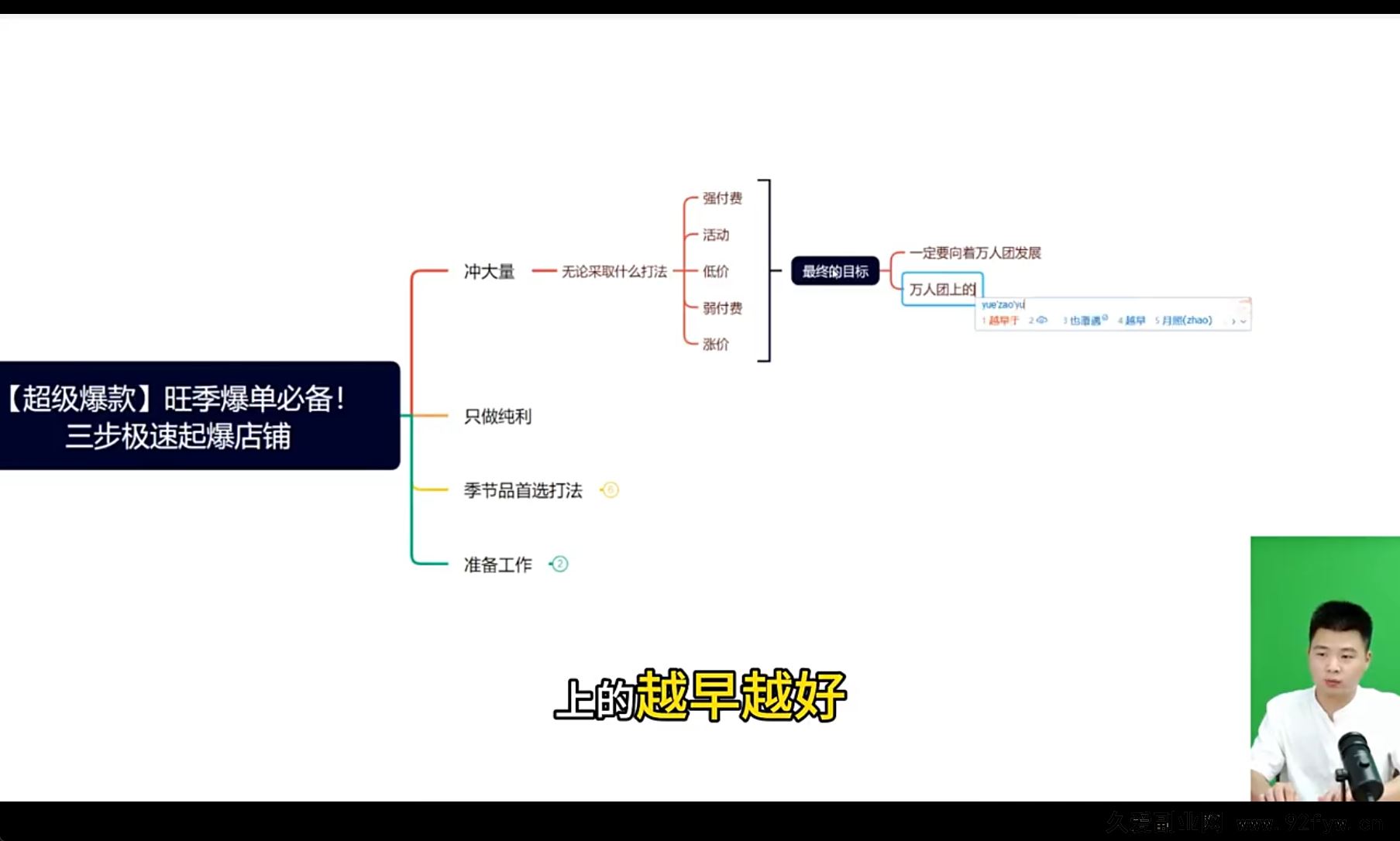 图片[3]-大炮电商-拼多多全阶实战课程2025年9月_-就爱副业网