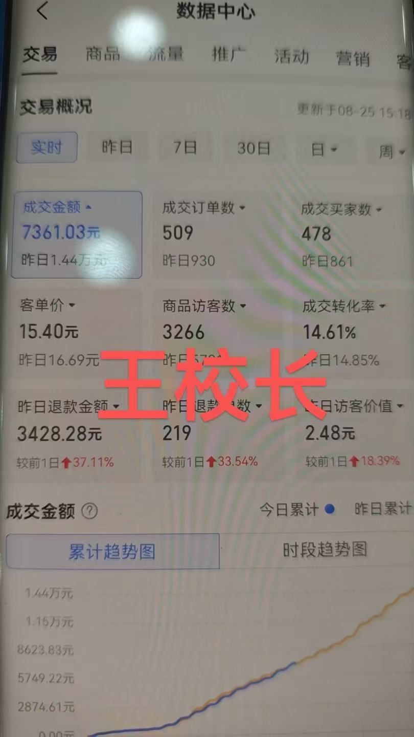 图片[4]-王校长2025年8月26日微付费法线上课（价值6980元）（赠送往期线下线上课）_-就爱副业网