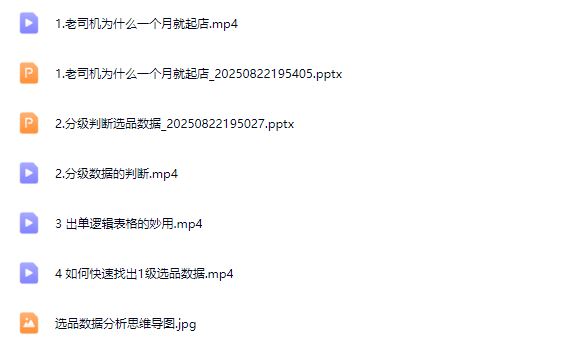 图片[6]-2025版大猫淘差价课程无货源电商2025年8月(价值3980元)_-就爱副业网