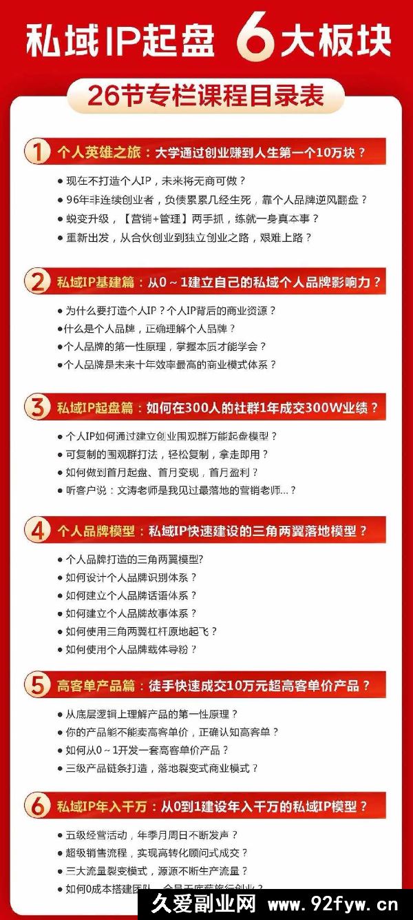 图片[2]-文涛老师-私域IP起盘_-就爱副业网