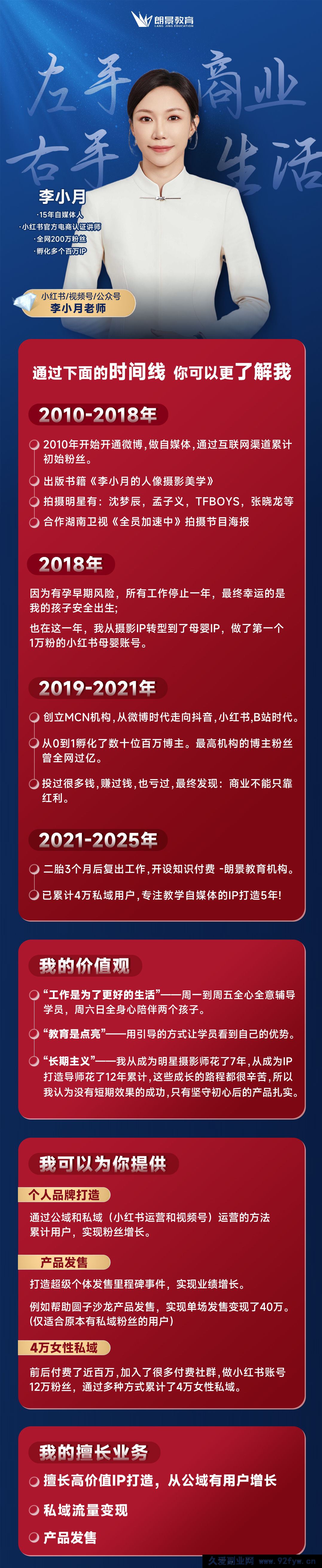 图片[2]-李小月-从0-1000万小红书爆款算法全攻略2025年_-就爱副业网