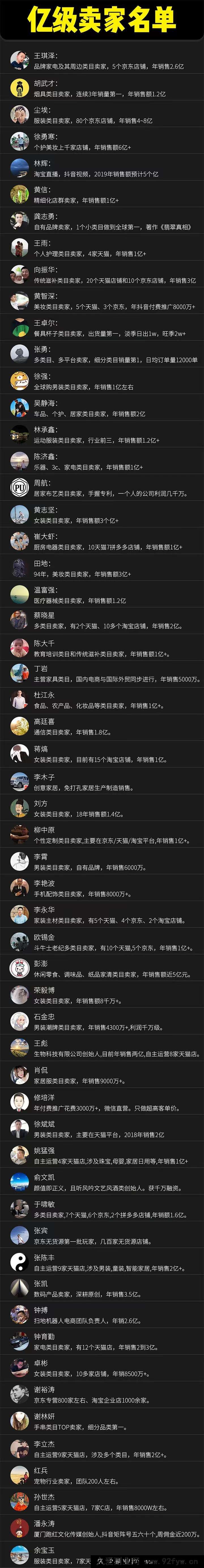 图片[2]-猫课狮友会【千万级电商卖家社群】2025年8月(价值4800元)_-就爱副业网