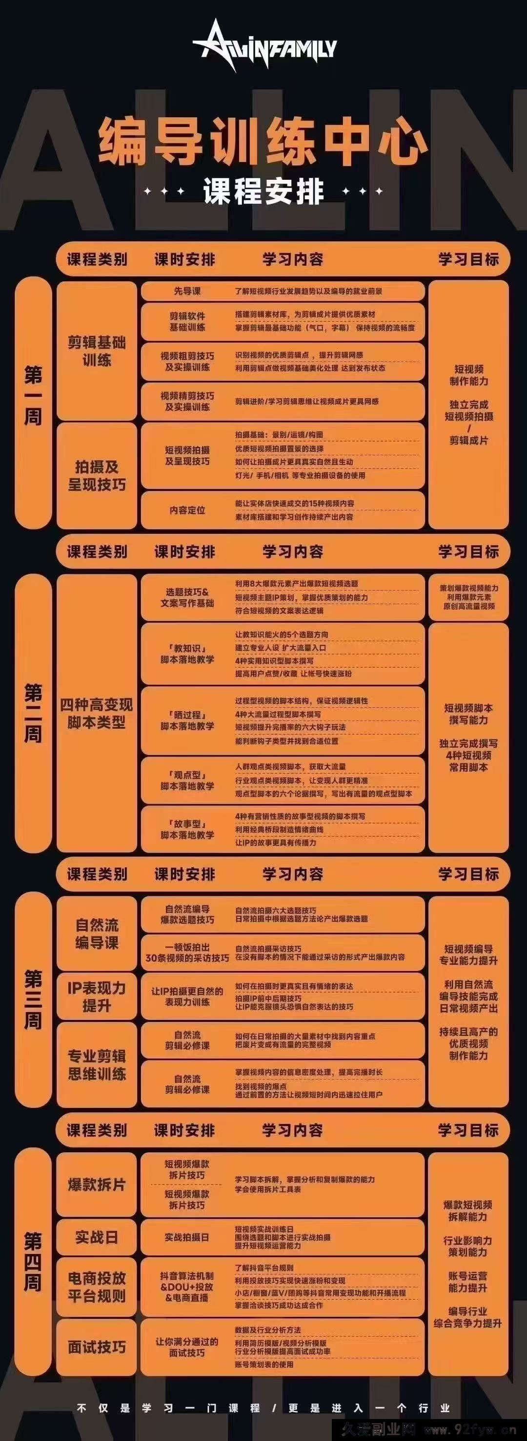 图片[2]-薛辉团队2025年线下30000元编导班+7月新版三大体系成就百万大V_-就爱副业网