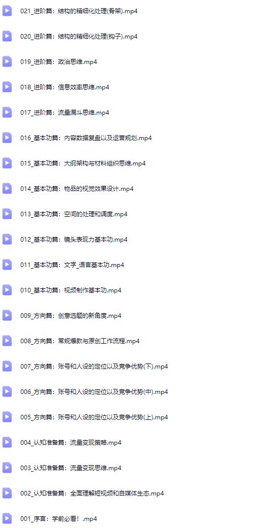 图片[10]-安先生-5.0自媒体内容营销大课40节+课件2025年7月(价值4980元)_-就爱副业网