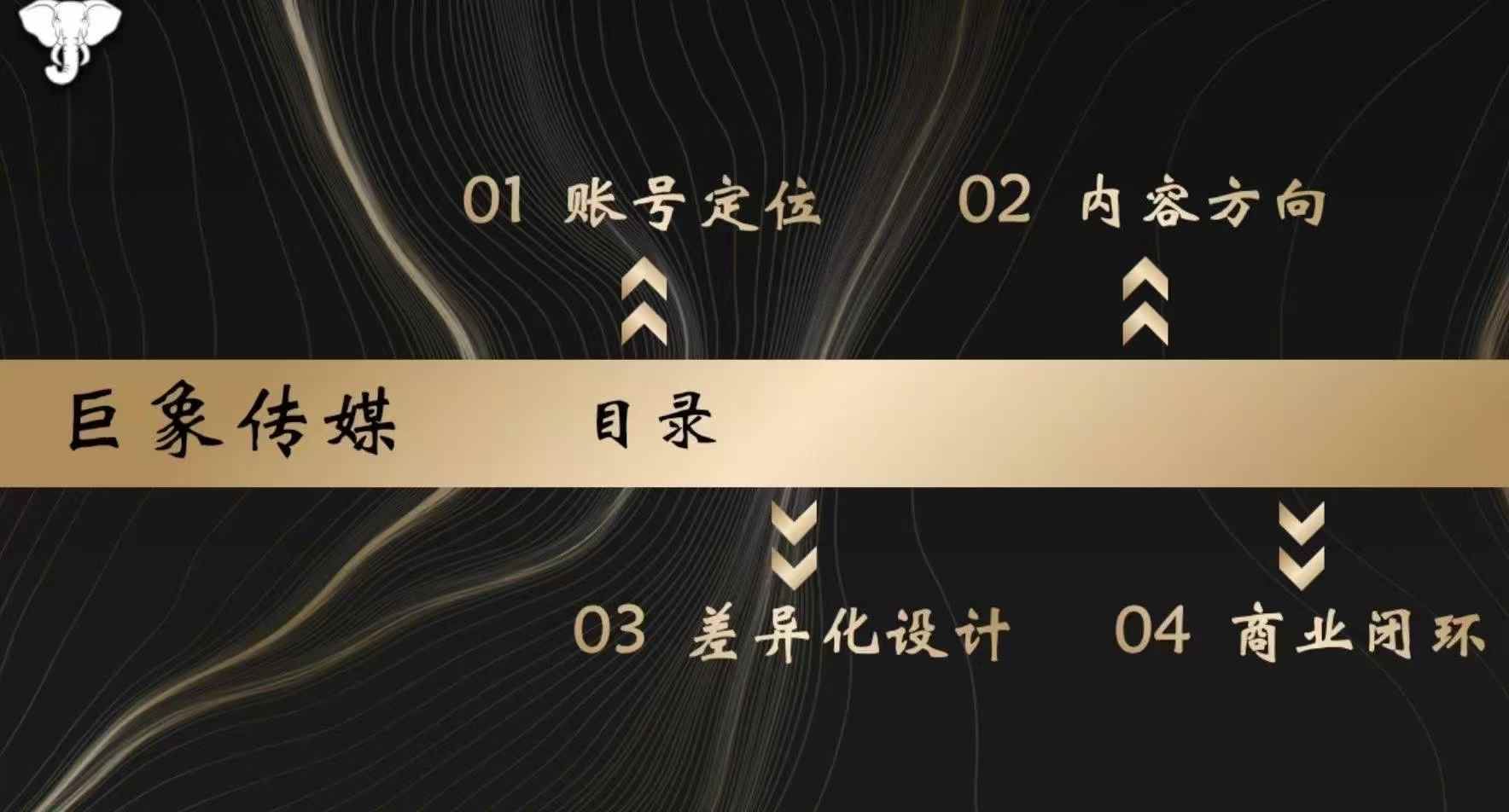 图片[2]-王宇巨象传媒商业IP线下课_-就爱副业网
