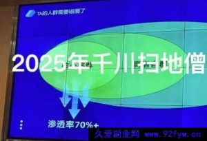 千川扫地僧7月12号线下课_-就爱副业网