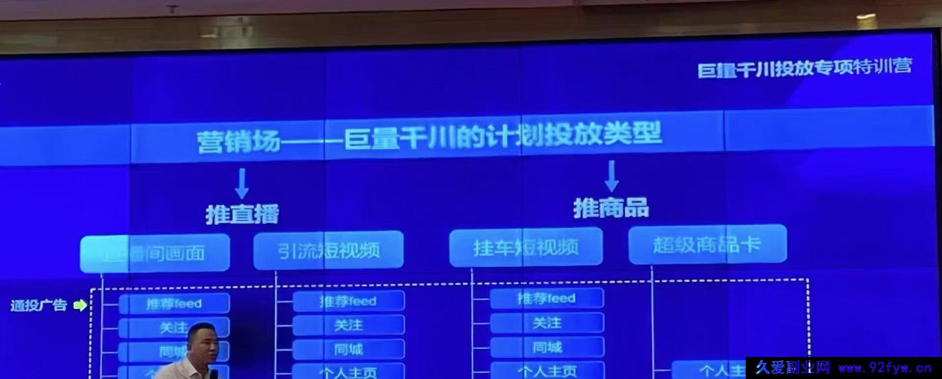 图片[2]-千川扫地僧7月12号线下课_-就爱副业网