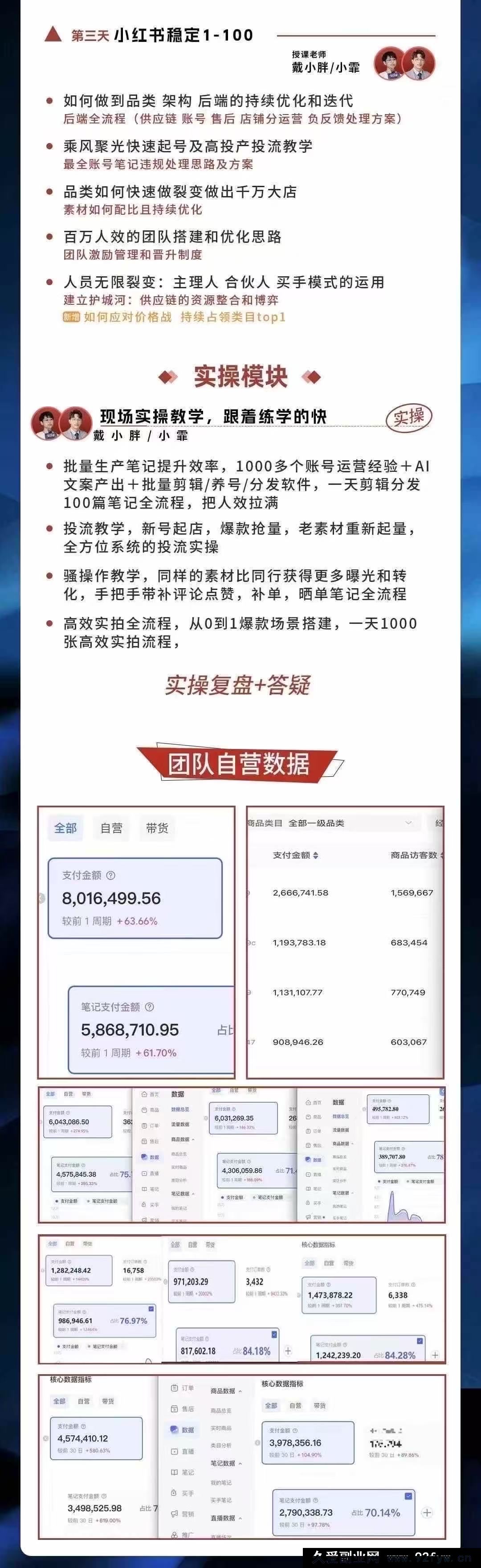图片[5]-戴小胖-小红书爆量会6月28-30号线下课(价值4980元)_-就爱副业网