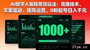 （16050期）AI数字人带货新秘诀：克隆赋能、文案发力、矩阵破局，零粉起步日赚数千-就爱副业网