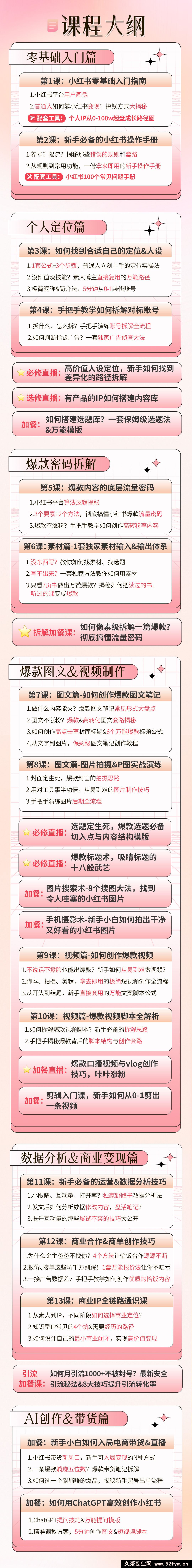 图片[2]-花生的书桌-小红书训练营15期赠送写作通识课 2025年(价值3980元)_-就爱副业网