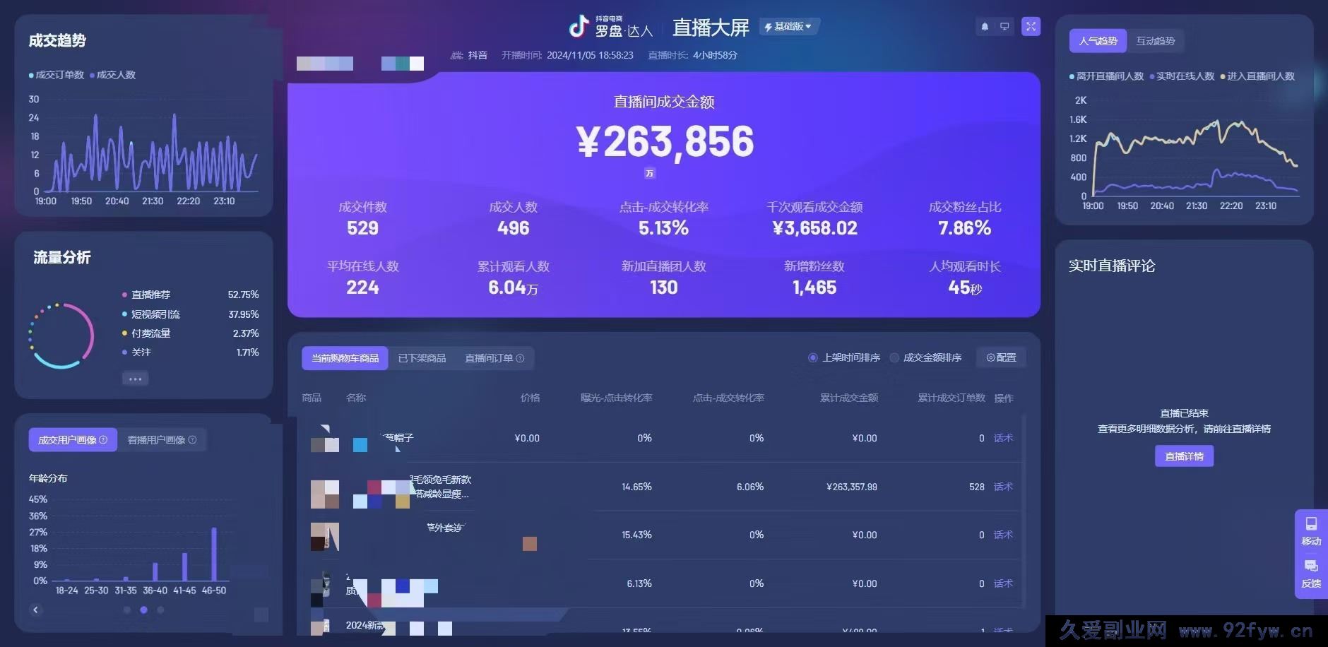 图片[2]-大果录客传媒-直播第155期线下课9月更新(价值12800元)_-就爱副业网