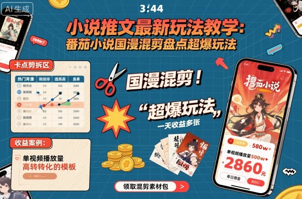 久爱副业网,网赚项目,网赚论坛博客网分享小说推文最新玩法教学，番茄小说国漫混剪盘点超爆玩法，全程干货，一天收益多张