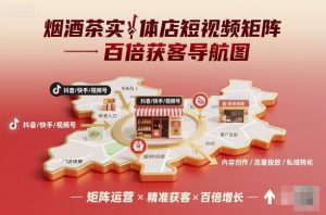 烟酒茶实体店短视频矩阵百倍获客导航图-就爱副业网