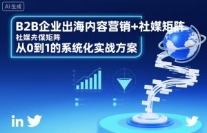 B2B企业出海内容营销+社媒矩阵，从0到1的系统化实战方案-就爱副业网