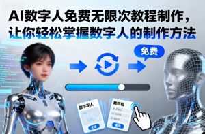 AI数字人免费无限次教程制作，让你轻松掌握数字人的制作方法-就爱副业网