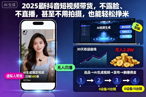 久爱副业网,网赚项目,网赚论坛博客网分享2025最新抖音短视频带货，不露脸、不直播，甚至不用拍摄，也能轻松挣米