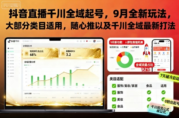 久爱副业网,网赚项目,网赚论坛博客网分享抖音直播千川全域起号,9月全新玩法,大部分类目适用,随心推以及千川全域最新打法