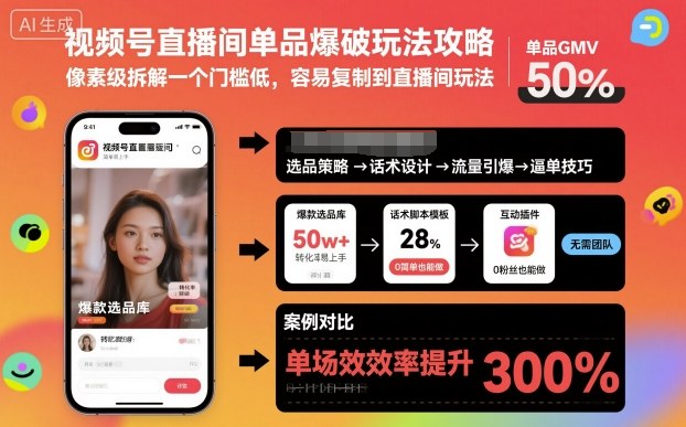 久爱副业网,网赚项目,网赚论坛博客网分享视频号直播间单品爆破玩法攻略，像素级拆解一个门槛低，容易复制到直播间玩法