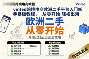 vinted跨境电商欧洲二手平台入门新手基础教程，从零开始轻松出海-就爱副业网