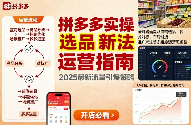 久爱副业网,网赚项目,网赚论坛博客网分享王校长9月12拼多多实操新玩法，全链路涵盖从店铺选品、找对标，布局链接，推广玩法等多维度运营思路（更新）