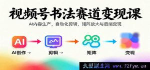 微信视频号书法变现教程：AI智能创作、智能剪辑技巧、账号矩阵运营与后端盈利模式-就爱副业网