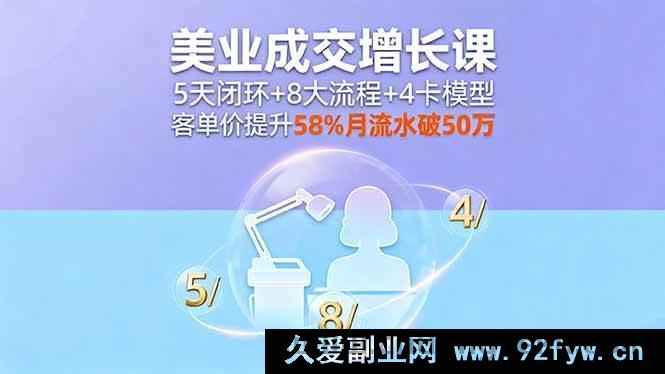 图片[1]-（16064期）美业业绩暴增课，5天落地闭环+8大成交流程+4大锁客模型，客单价拉高58%月流水超50万-就爱副业网