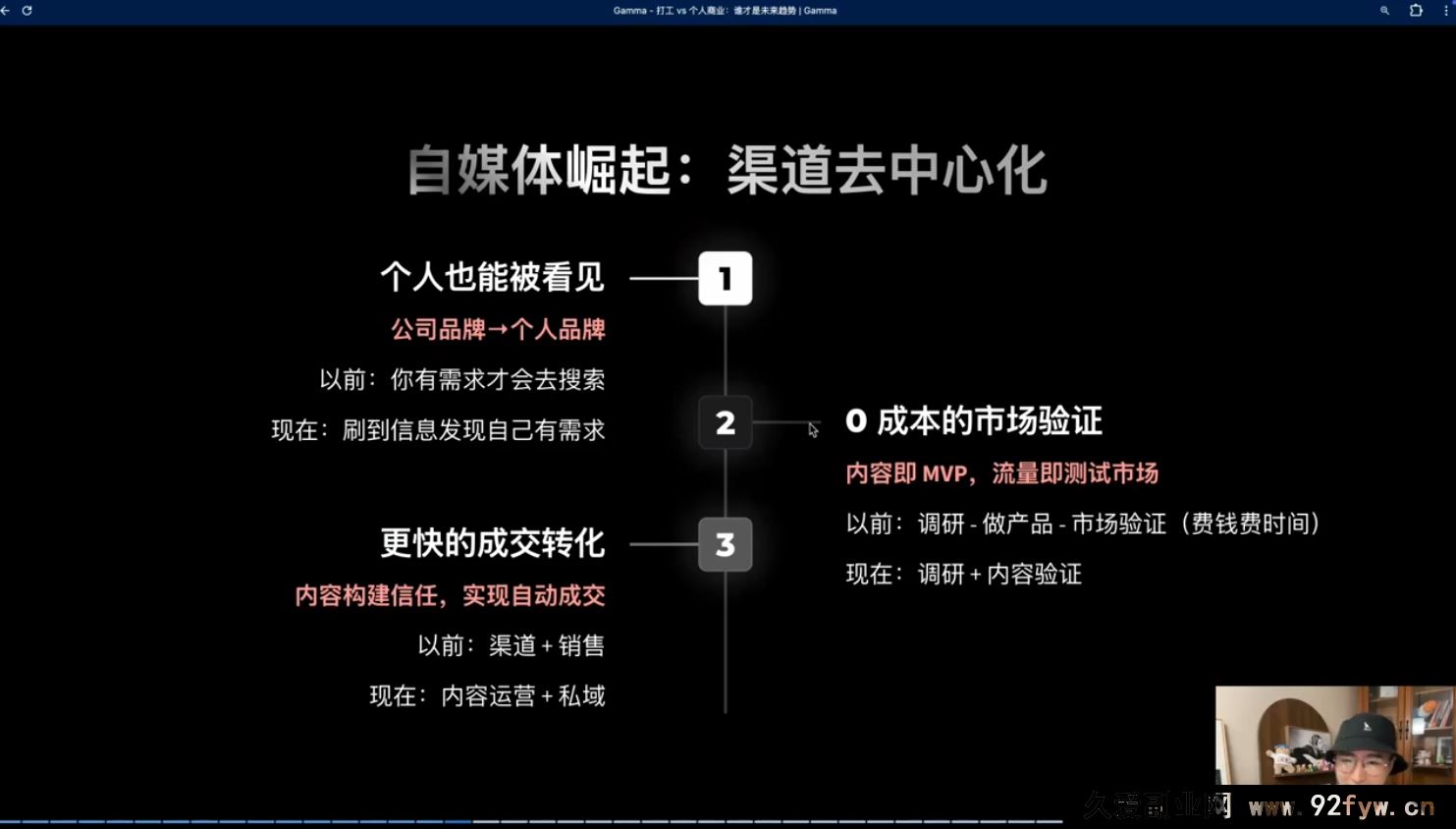 图片[4]-40天陪跑打造个人商业系2025年(价值2999元)_-就爱副业网