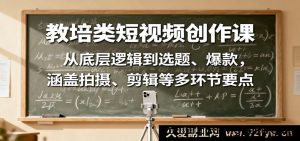 教培行业短视频制作教程：从底层思维到热门选题、爆款打造，包含拍摄技巧、剪辑实操全流程干货-就爱副业网