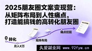 （16263期）2025朋友圈文案变现营：流量破局+痛点深挖，实现高转化的变现朋友圈-就爱副业网