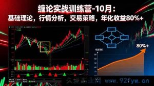 （16251期）10月缠论操盘特训：从基础到实战，行情解析+策略精讲，年化80%+收益-就爱副业网