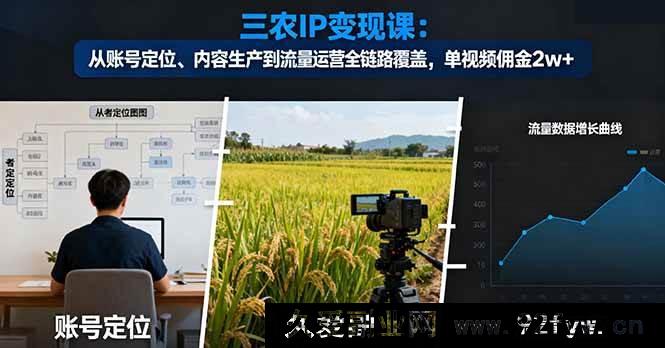 图片[1]-（16229期）三农IP流量变现特训课：账号起号、内容创作、流量引爆全体系教学，单视频带货佣金破2w-就爱副业网