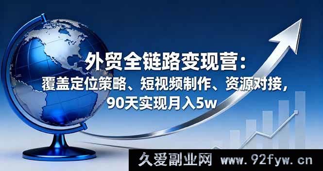 图片[1]-（16173期）外贸全链路盈利营：含定位谋略、短视频打造、资源对接，90天月赚5w-就爱副业网