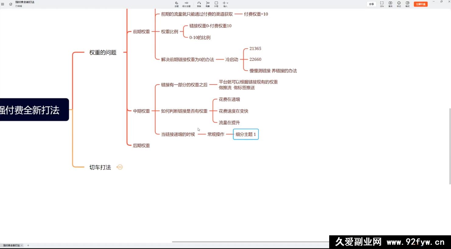 图片[3]-大炮电商-拼多多全阶实战课程2025年10月21日更新_-就爱副业网