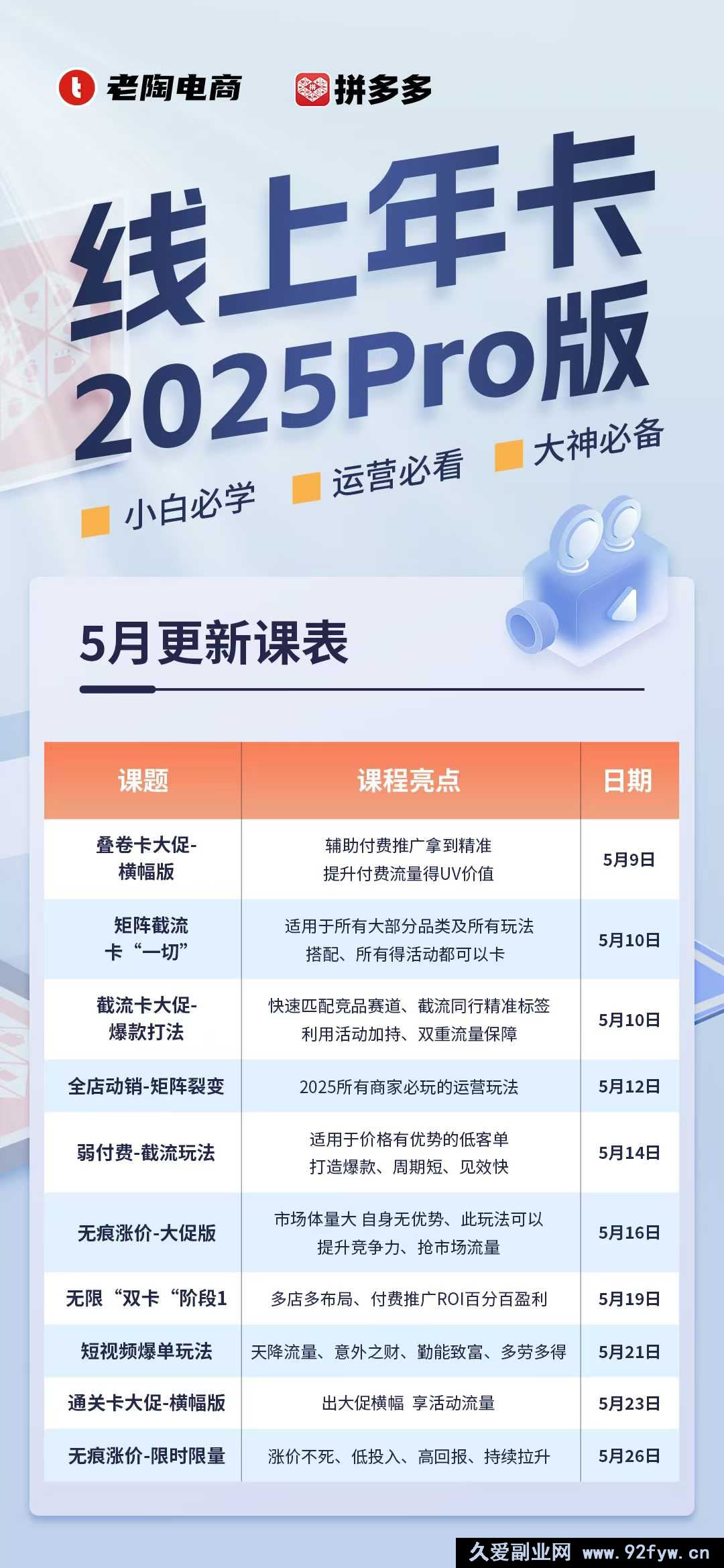 图片[3]-老陶电商拼多多线上SVIP25年10月23更新(价值1780元)_-就爱副业网