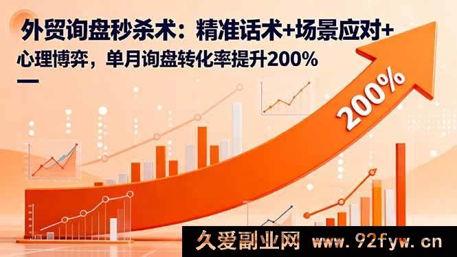 图片[1]-（16357期）外贸询盘必杀技：独特话术+情景应对+心理较量，月询盘转化率飙升200%-就爱副业网