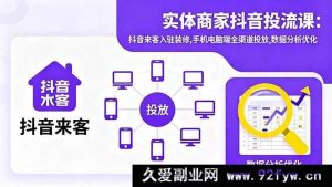 （16313期）实体商家抖音投流秘籍：来客入驻装修全解析，手机电脑多渠道精准投放及数据分析优化术-就爱副业网