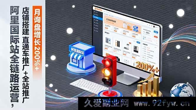 图片[1]-16311期阿里国际站运营秘籍：店铺搭建、直通车及全站推广，月询盘激增超200%-就爱副业网