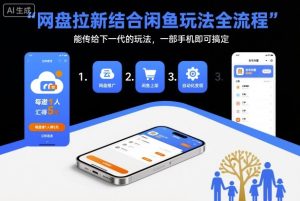 网盘拉新结合闲鱼玩法全流程，能传给下一代的玩法，一部手机即可搞定（附入口渠道以及实操教程）-就爱副业网