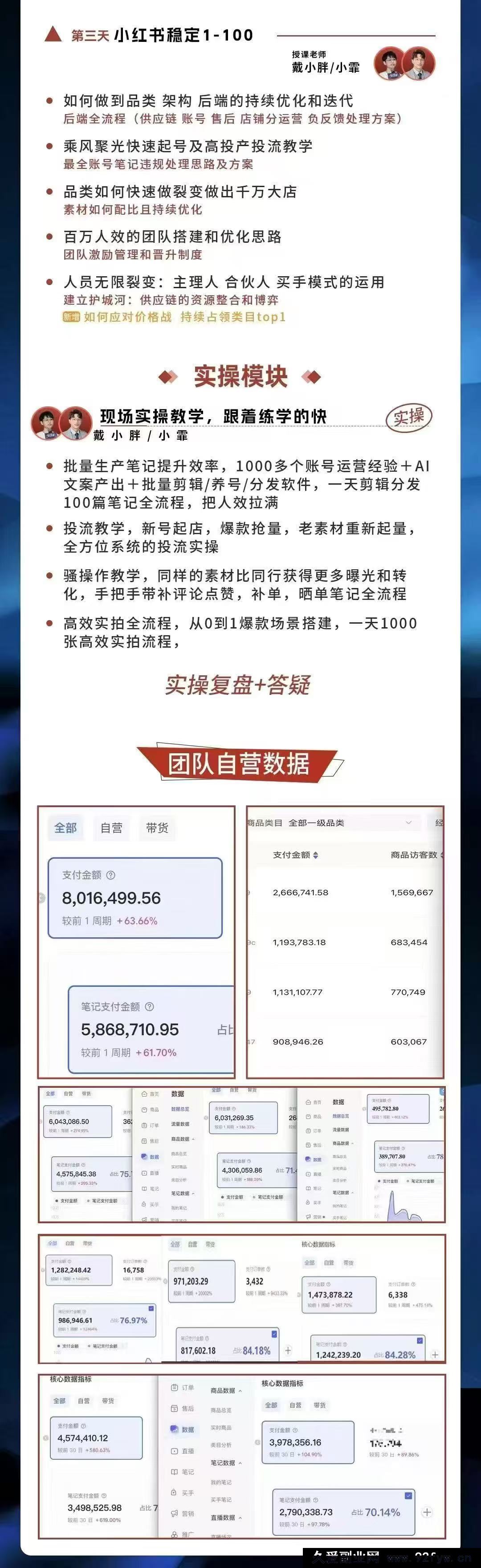 图片[6]-戴小胖-小红书爆量会10月24-26号杭州线下课【3天完整版】(价值6980元)_-就爱副业网