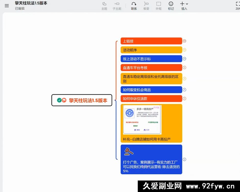 图片[3]-琪琪电商-拼多多擎天柱玩法【1.5版本】2025年11月_-就爱副业网