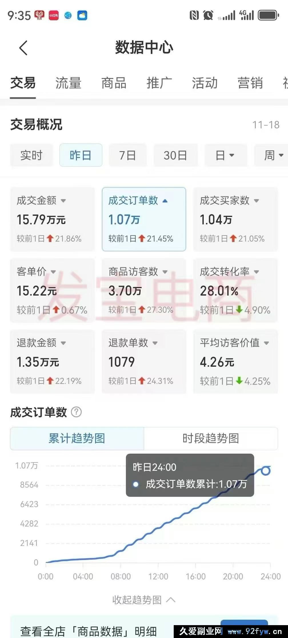 图片[3]-纪主任-年费学员新版2025年11月3日更新（价值1888元）_-就爱副业网