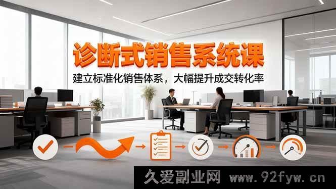 图片[1]-16435期：深度剖析诊断式销售系统课，构建标准化销售体系，显著提高成交转化率-就爱副业网