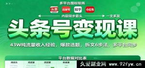 头条号赚钱秘籍：43万纯流量收益窍门，爆火选题思路，文章拆解六妙招及多平台同步技巧-就爱副业网