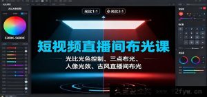 直播短视频布光秘籍：光比光色调控、三点布光技巧、人像光效打造及古风直播间布光策略-就爱副业网