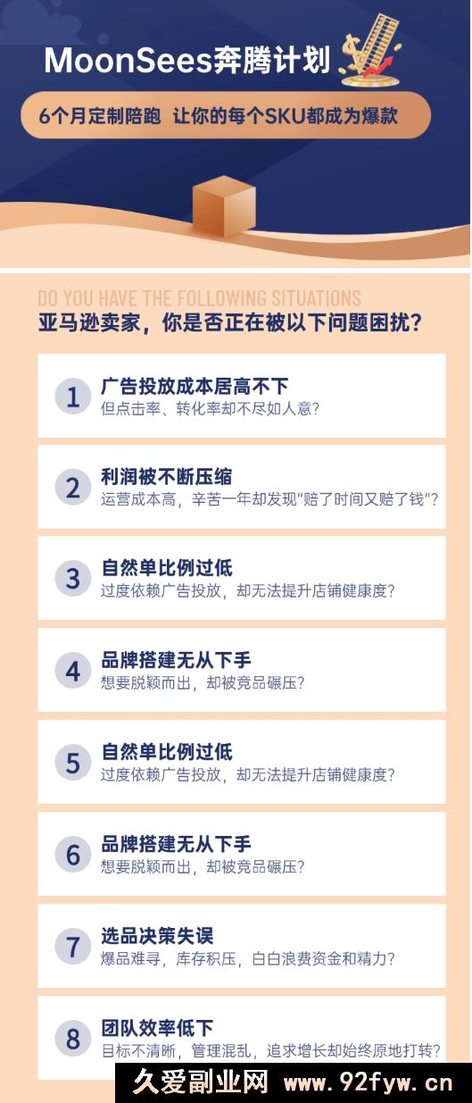 图片[4]-MoonSees奔腾计划亚马逊2025年11月7日更新(价值88000元)_-就爱副业网