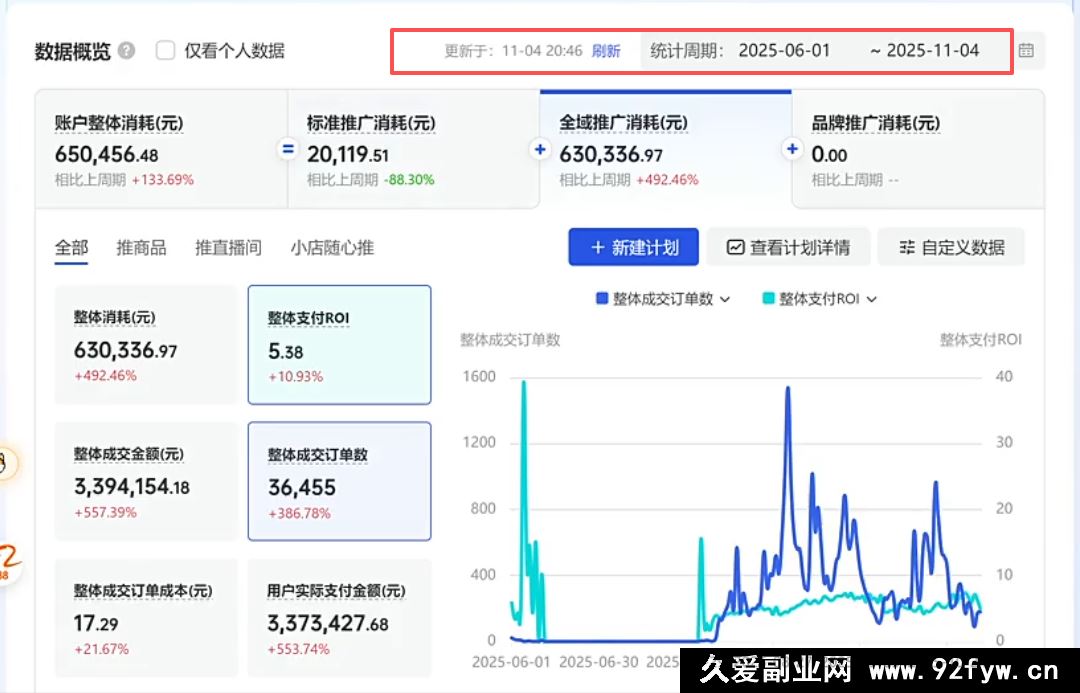 图片[3]-天祥电商25年抖店运营课程11月重磅更新47节(价值4980元)_-就爱副业网