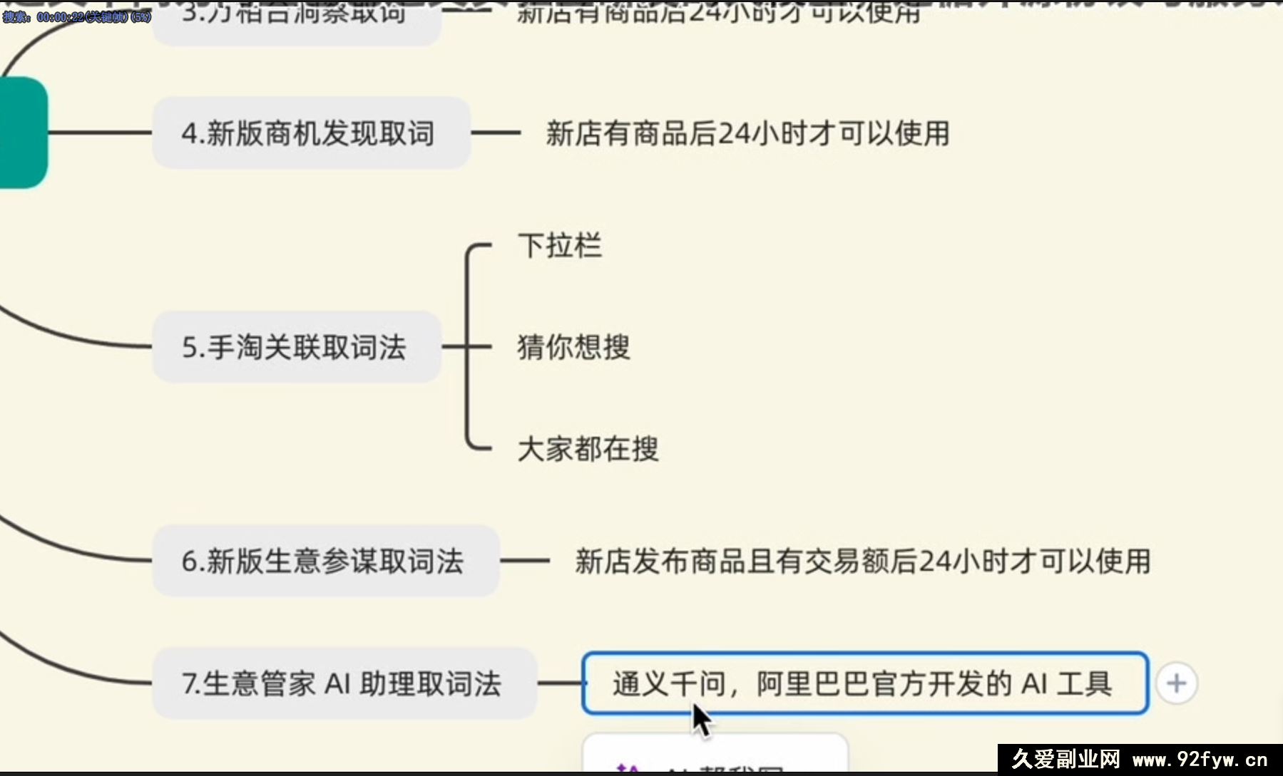 图片[2]-2025版大猫淘差价课程无货源电商2025年11月(价值3980元)_-就爱副业网