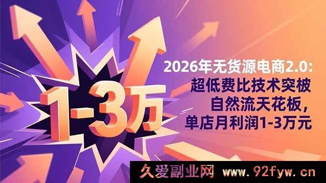 图片[1]-（16504期）2026年无货源电商进阶版：超低成本技术冲破自然流上限，单店月赚1至3万-就爱副业网